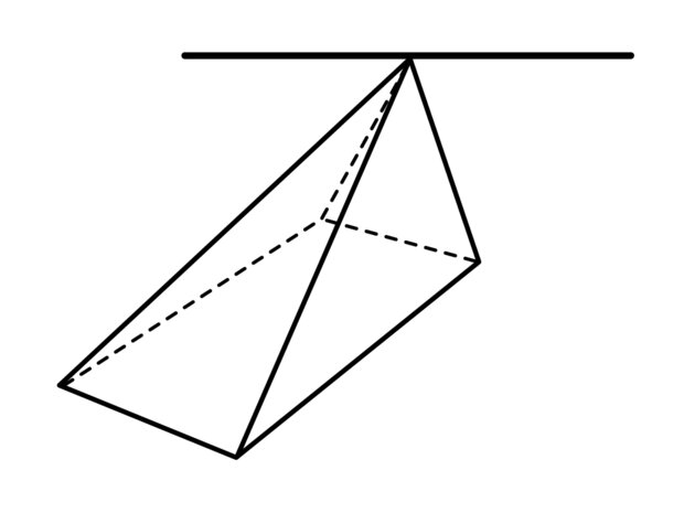 Care Plus Klamboe Wedge - Ge&iuml;mpregneerd